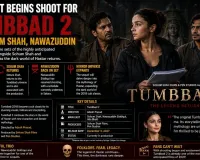 Alia Bhatt Begins Tumbbad 2 Shoot With Sohum Shah, Nawazuddin