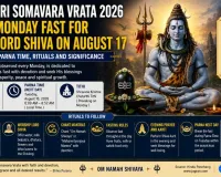 Sri Somavara Vrata 2026: Monday Fast for Lord Shiva on August 17, Know Parna Time, Rituals and Significance