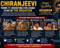 Chiranjeevi Turns 71: Revisiting Five Iconic Films of the Megastar