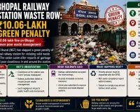 Bhopal Railway Station Waste Row: ₹10.06-Lakh Green Penalty