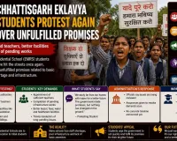 Chhattisgarh Eklavya Students Protest Again Over Unfulfilled Promises