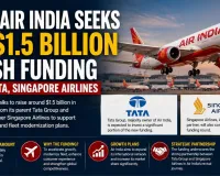 Air India Seeks $1.5 Billion Fresh Funding From Tata, Singapore Airlines