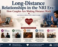  Long-Distance Relationships in the NRI Era: How Couples Are Making Distance Work
