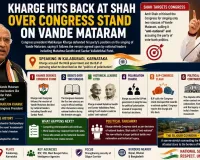 Kharge Hits Back at Shah Over Congress Stand on Vande Mataram