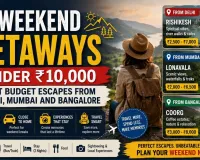 Weekend Getaways Under ₹10,000: Best Budget Escapes from Delhi, Mumbai and Bangalore