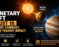  Planetary Shift August 18: Mercury Combust, Jupiter Transit Impact