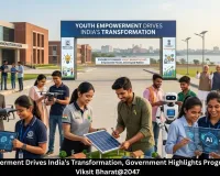 Youth Empowerment in India: Education, Skills, Jobs and Startups Drive Viksit Bharat@2047