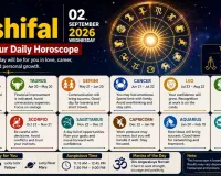 Aaj Ka Rashifal 02 September 2026: Check Your Daily Horoscope