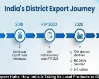 Districts to Export Hubs: How India Is Taking Its Local Products to Global Markets