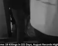Raipur Crime: 19 Murders in 221 Days, August Highest