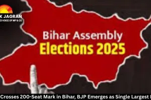NDA Crosses 200-Seat Mark in Bihar, BJP Emerges as Single Largest Party
