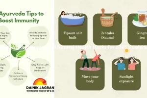 Ayurvedic Winter Immunity: 5 Natural Health Hacks for 2025’s Cold Season