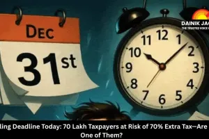 ITR Filing Deadline Today: 70 Lakh Taxpayers at Risk of 70% Extra Tax—Are You One of Them?