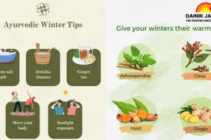 Natural Health Hacks for Winter 2025: Boost Immunity with These 5 Ayurvedic Essentials