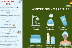 Not Just Dry Skin: Natural 'Desi Hacks' to Protect Your Winter Skin Barrier in 2025