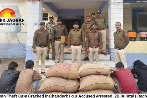 Soybean Theft Case Cracked in Chanderi: Four Accused Arrested, 20 Quintals Recovered