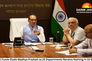 Central Funds Elude Madhya Pradesh as 25 Departments Receive Nothing in 10 Months
