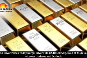 Gold and Silver Prices Today Surge: Silver Hits ₹2.40 Lakh/kg, Gold at ₹1.37 Lakh/10g – Latest Updates and Outlook
