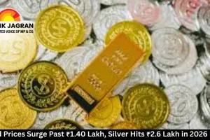  Gold Prices Surge Past ₹1.40 Lakh, Silver Hits ₹2.6 Lakh in 2026 Rally
