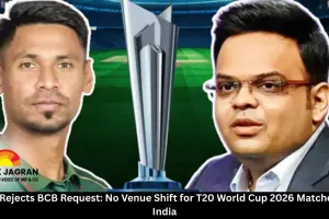 ICC Rejects BCB Request: No Venue Shift for T20 World Cup 2026 Matches in India