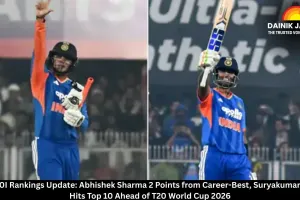 ICC T20I Rankings Update: Abhishek Sharma 2 Points from Career-Best, Suryakumar Yadav Hits Top 10 Ahead of T20 World Cup 2026