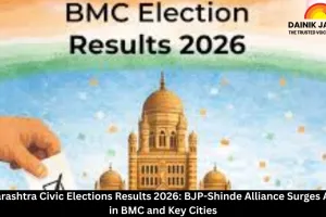  Maharashtra Civic Elections Results 2026: BJP-Shinde Alliance Surges Ahead in BMC and Key Cities