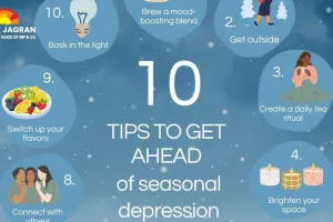 Natural SAD Relief: 4 Daily Hacks to Boost Mood & Motivation This Winter 2026