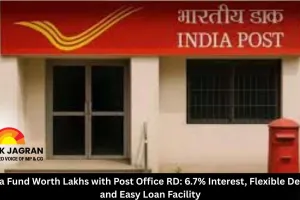 Build a Fund Worth Lakhs with Post Office RD: 6.7% Interest, Flexible Deposits and Easy Loan Facility