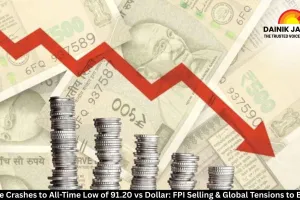 Rupee Crashes to All-Time Low of 91.20 vs Dollar: FPI Selling & Global Tensions to Blame