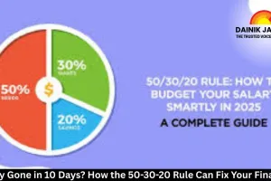 Salary Gone in 10 Days? How the 50-30-20 Rule Can Fix Your Finances