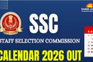SSC Releases Exam Calendar 2026-27: Key Dates for CGL, CHSL, MTS & GD Exams
