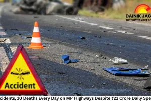 33 Accidents, 10 Deaths Every Day on MP Highways Despite ₹21 Crore Daily Spending