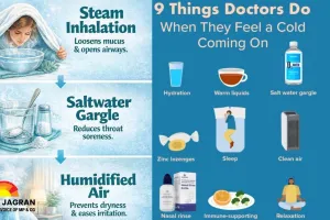 Breathe Right: The Simple Nasal Hack to Avoid Winter Cough and Cold (Feb 2026)