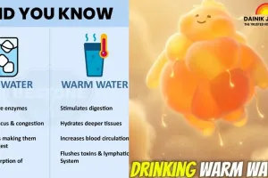 Ditch Cold Water: Why Warm Fluids Are the 1 Health Hack for Winter 2026 in India