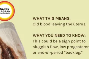 Is Black Period Blood Normal or a Sign of Danger? Know When Women Should Worry and Consult a Doctor