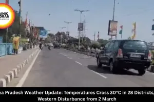 Madhya Pradesh Weather Update: Temperatures Cross 30°C in 28 Districts, Fresh Western Disturbance from 2 March
