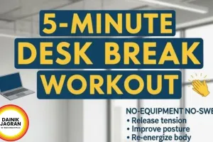  Micro-Workouts India: 5-Minute Desk Exercises for Busy Professionals in 2026