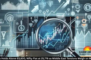 Sensex Holds Above 83,800, Nifty Flat at 25,776 as Middle East Tensions Weigh on Markets
