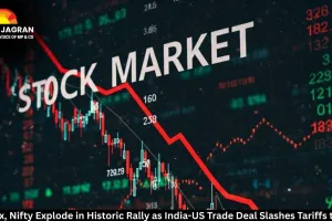 Sensex, Nifty Explode in Historic Rally as India-US Trade Deal Slashes Tariffs to 18%