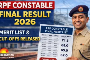 RPF Constable Final Result 2026 Declared; Merit List and Cut‑offs Released