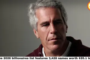 Forbes Billionaires List 2026 Meets Epstein Files: Musk at $839 Billion, Brin, Branson, Black and India's Anil Ambani Among Names Linked to Disgraced Financier