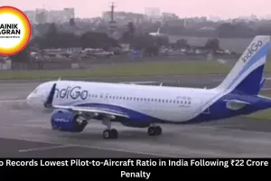 IndiGo Records Lowest Pilot-to-Aircraft Ratio in India Following ₹22 Crore DGCA Penalty