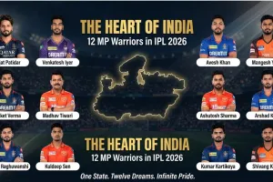 Heart of India, Soul of IPL: The 12 Madhya Pradesh Warriors Taking IPL 2026 by Storm