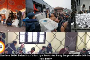 Nepal Elections 2026: Balen Shah’s Rastriya Swatantra Party Surges Ahead in 106 Seats, Oli Trails Badly