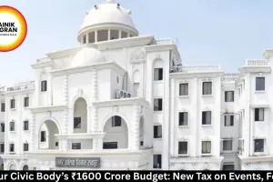 Raipur Civic Body’s ₹1600 Crore Budget: New Tax on Events, Feasts