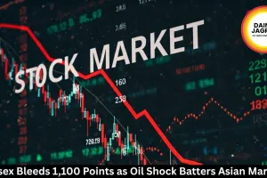 Sensex Bleeds 1,100 Points as Oil Shock Batters Asian Markets