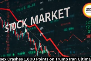 Sensex Crashes 1,800 Points on Trump Iran Ultimatum  