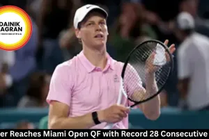 Sinner Reaches Miami Open QF with Record 28 Consecutive Sets