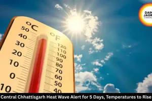 Central Chhattisgarh Heat Wave Alert for 5 Days, Temperatures to Rise