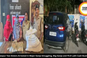 Bilaspur Two Sisters Arrested in Major Ganja Smuggling, 6kg Ganja and ₹5.9 Lakh Cash Busted